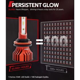 KEMSO 9006 HB4 LED Fog Light Bulbs For 2008 Infiniti G35